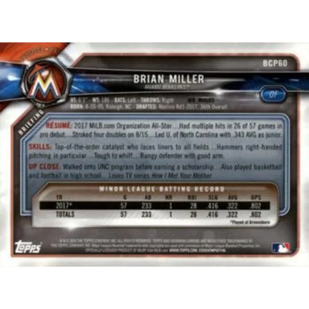 2018 Bowman Chrome Prospects Brian Miller BCP60 Miami Marlins